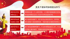 八月份“支部主題黨日”活動(dòng)的通知